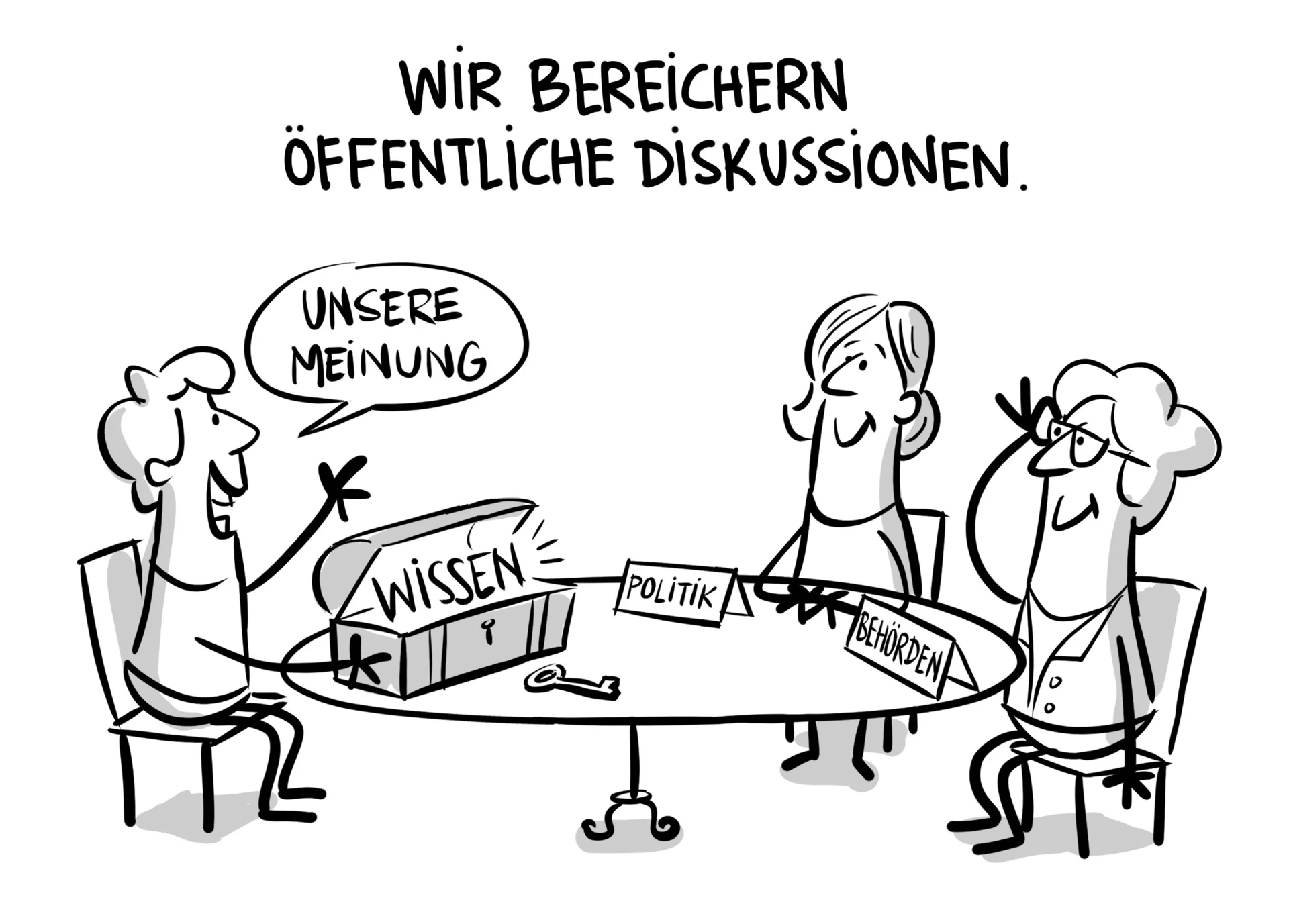 Karikatur Wir bereichern öffentliche Diskussionen | © DAV/Jai Wanigesinghe