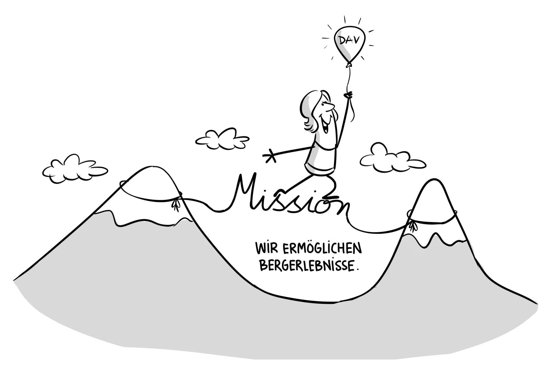 Karikatur Wir ermöglichen Bergerlebnisse | © DAV/Jai Wanigesinghe