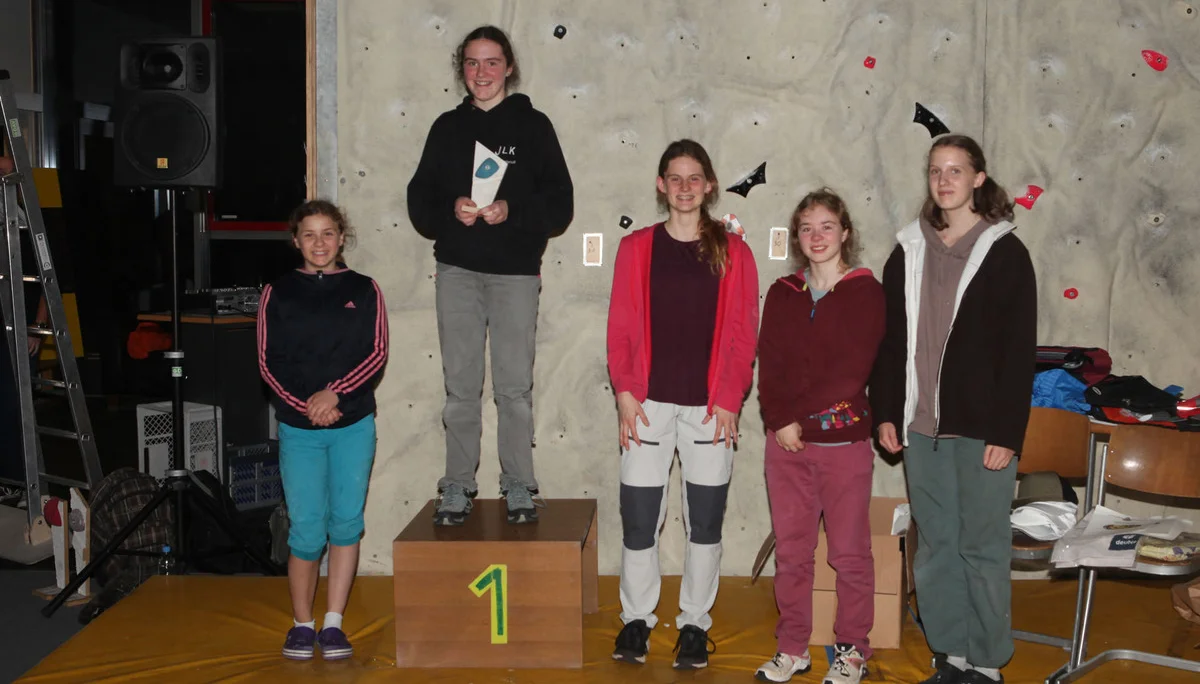 © DAV-FN Thomas Müller