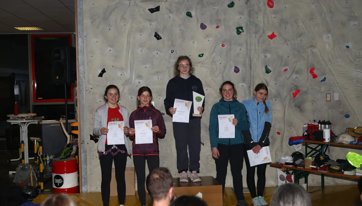 © DAV-FN Thomas Müller