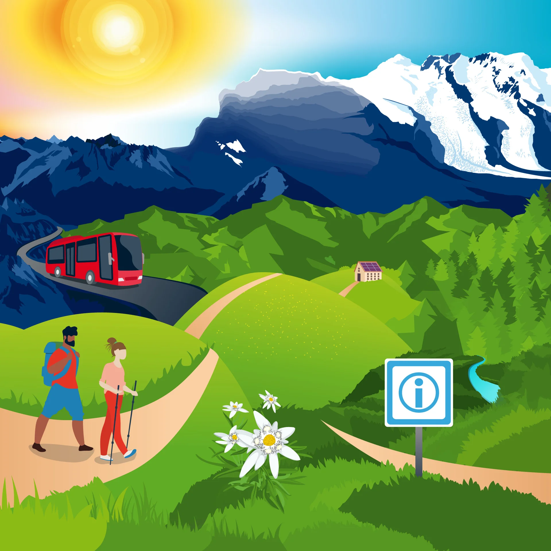 © DAV / Klimalehrpfad-Illu-Marmota-Maps