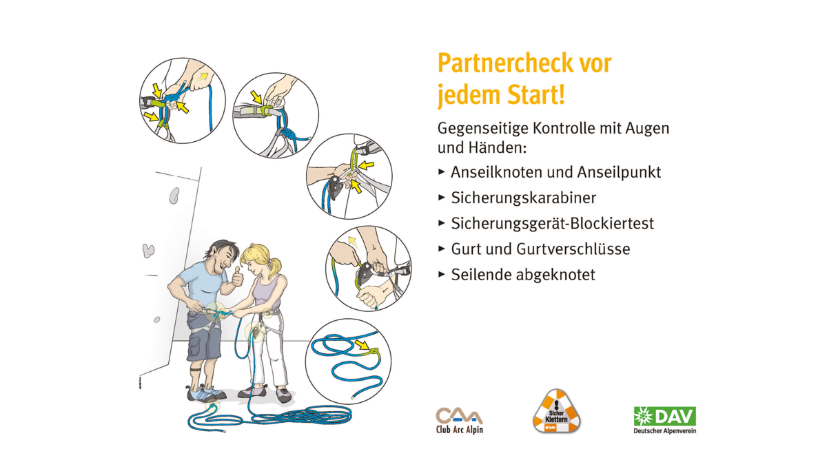 Kletterregel Nummer zwei: Partnercheck vor jedem Start | © DAV