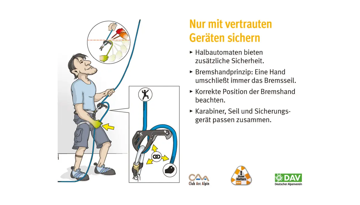 Kletterregel Nummer drei: Nur mit vertrauten Geräten sichern | © DAV