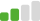 Voraussetzungen/schwierigkeit-middle